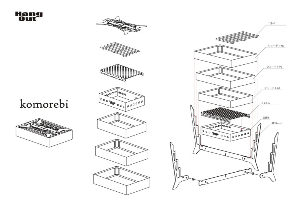 焚火台komorebiコモレビの構造